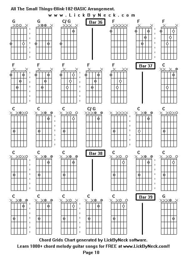 Chord Grids Chart of chord melody fingerstyle guitar song-All The Small Things-Blink-182-BASIC Arrangement,generated by LickByNeck software.